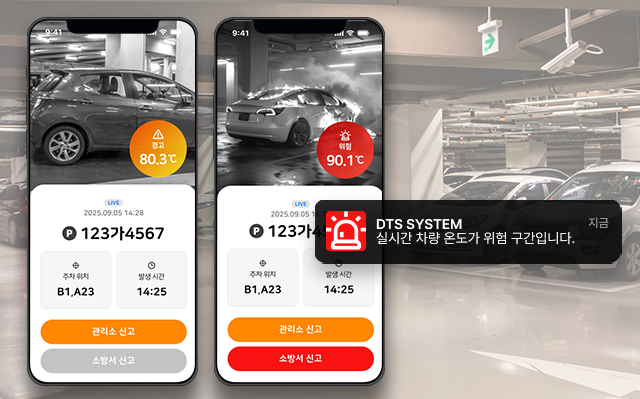 nwc 차량관제